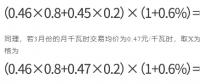 解讀2024年浙江電力市場(chǎng)化交易政策調(diào)整①：封頂價(jià)格機(jī)制的初衷為何？