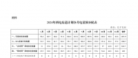 云南電荒 云南是水電大省，為什么還缺電？