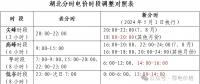 用電高峰來襲 如何錯(cuò)峰？請(qǐng)掌握這些分時(shí)電價(jià)政策