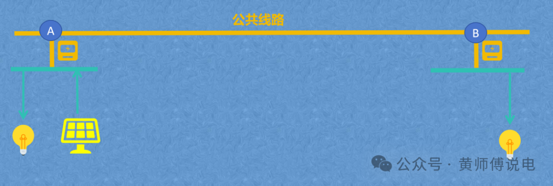 隔墻難售電，表前無專線