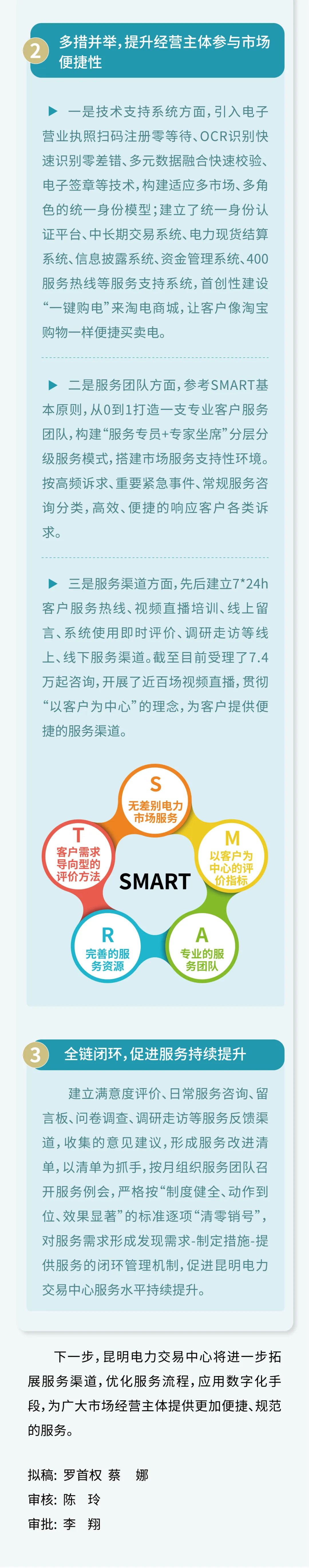 350410戶！云南電力市場(chǎng)注冊(cè)電力用戶數(shù)量突破35萬(wàn)戶