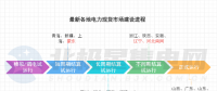 電力市場生態(tài)迎來重構(gòu)！多地現(xiàn)貨市場有新進(jìn)展→
