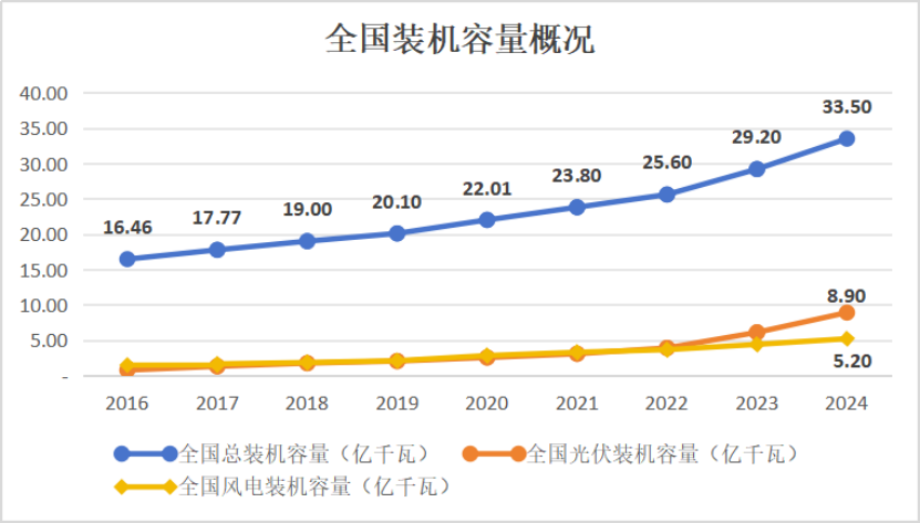 十年磨一劍：電力市場(chǎng)如何劈開(kāi)體制堅(jiān)冰